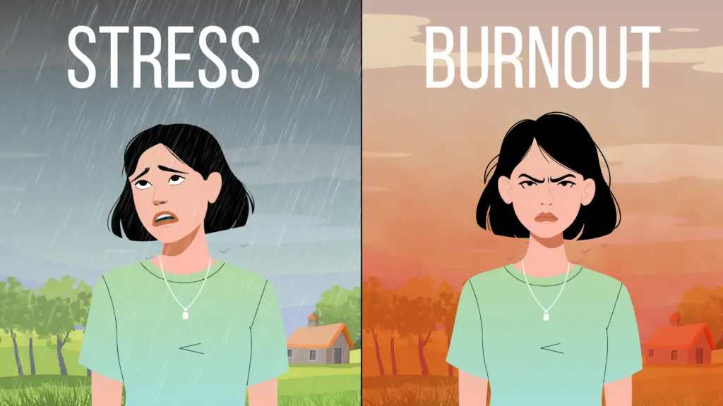 Illustration comparing stress and burnout. The left side, labeled 'Stress,' shows a tired and worried woman under dark clouds and rain. The right side, labeled 'Burnout,' depicts the same woman looking angry and exhausted under a dry, orange-hued sky.